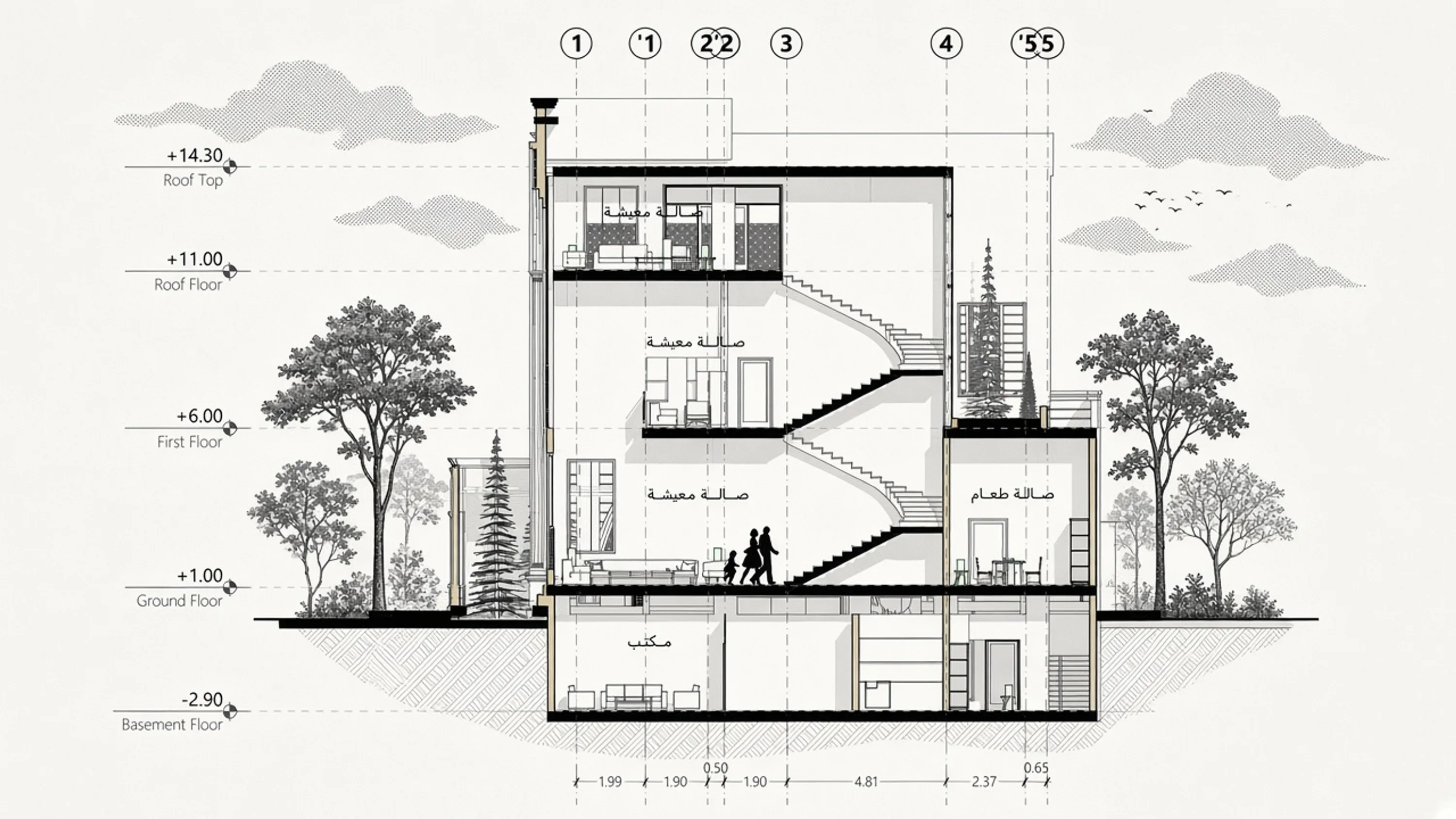 Mr. Abdulsamad Private Villa — Section X X